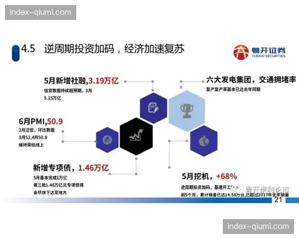 多维度体验评估体系在创新周期内建立 指引了营销技术迭代的优先级序位